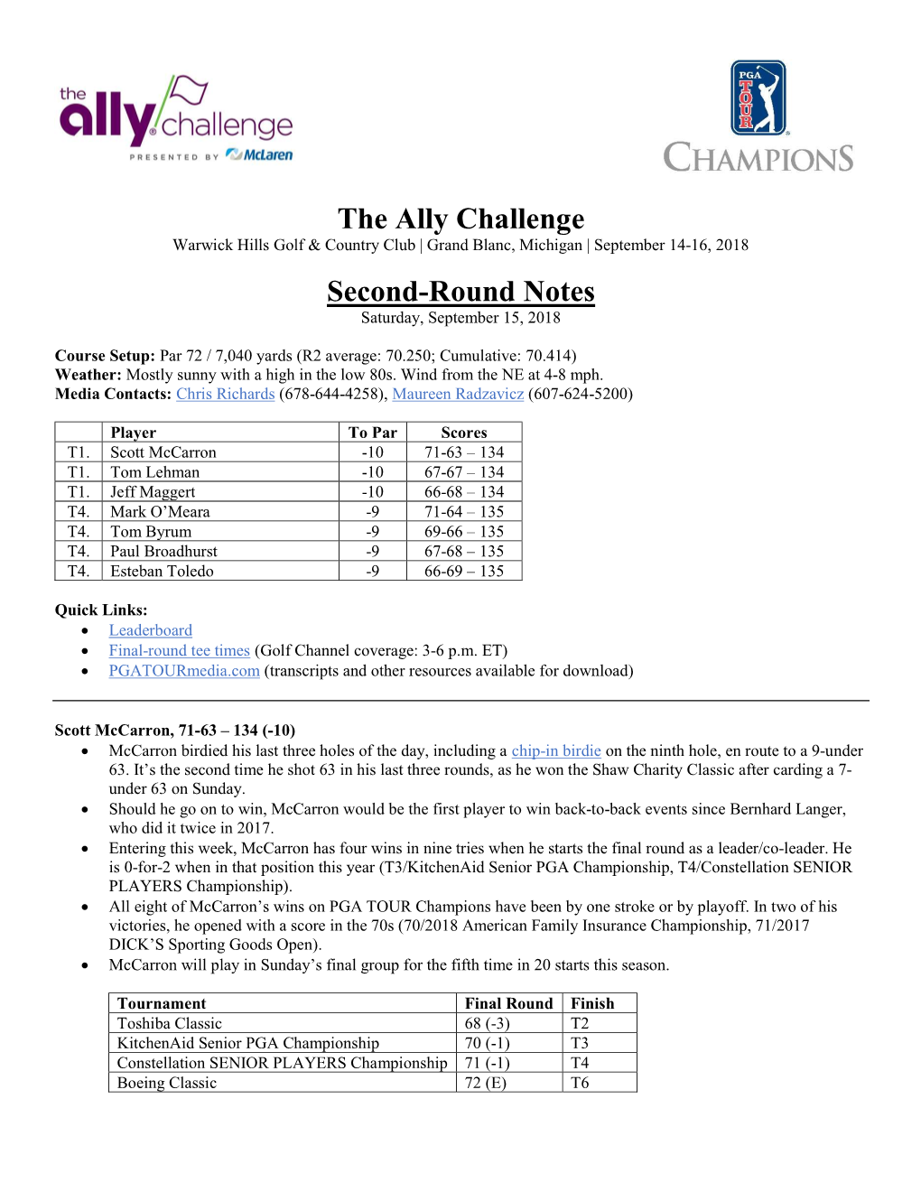 The Ally Challenge Second-Round Notes