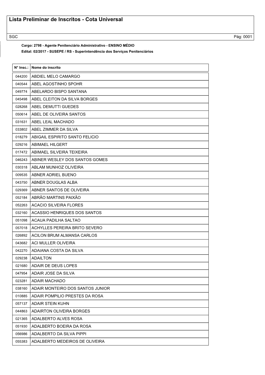 Lista Preliminar De Inscritos - Cota Universal