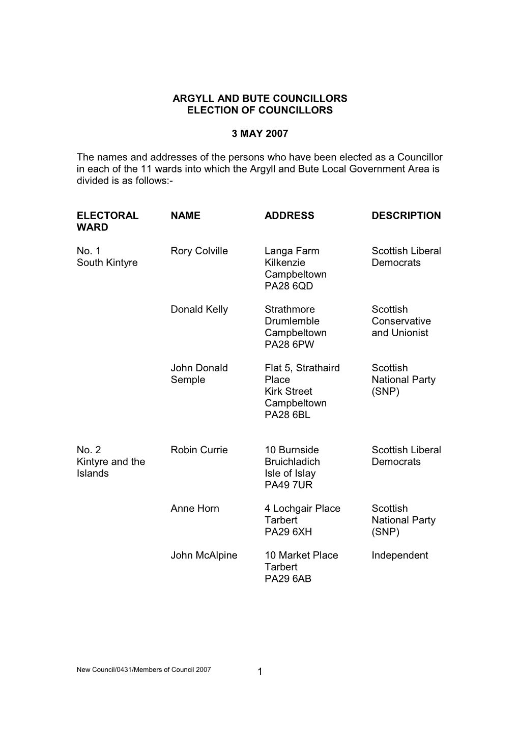 1 ARGYLL and BUTE COUNCILLORS ELECTION of COUNCILLORS 3 MAY 2007 the Names and Addresses of the Persons Who Have Been Elected A