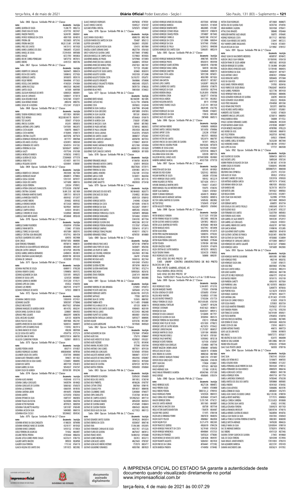 A IMPRENSA OFICIAL DO ESTADO SA Garante a Autenticidade Deste Documento Quando Visualizado Diretamente No Portal