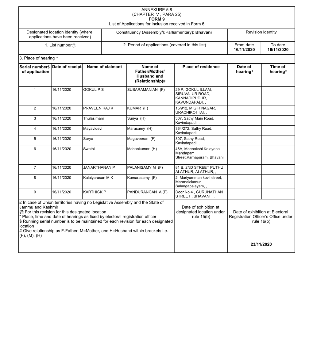 ANNEXURE 5.8 (CHAPTER V , PARA 25) FORM 9 List of Applications For