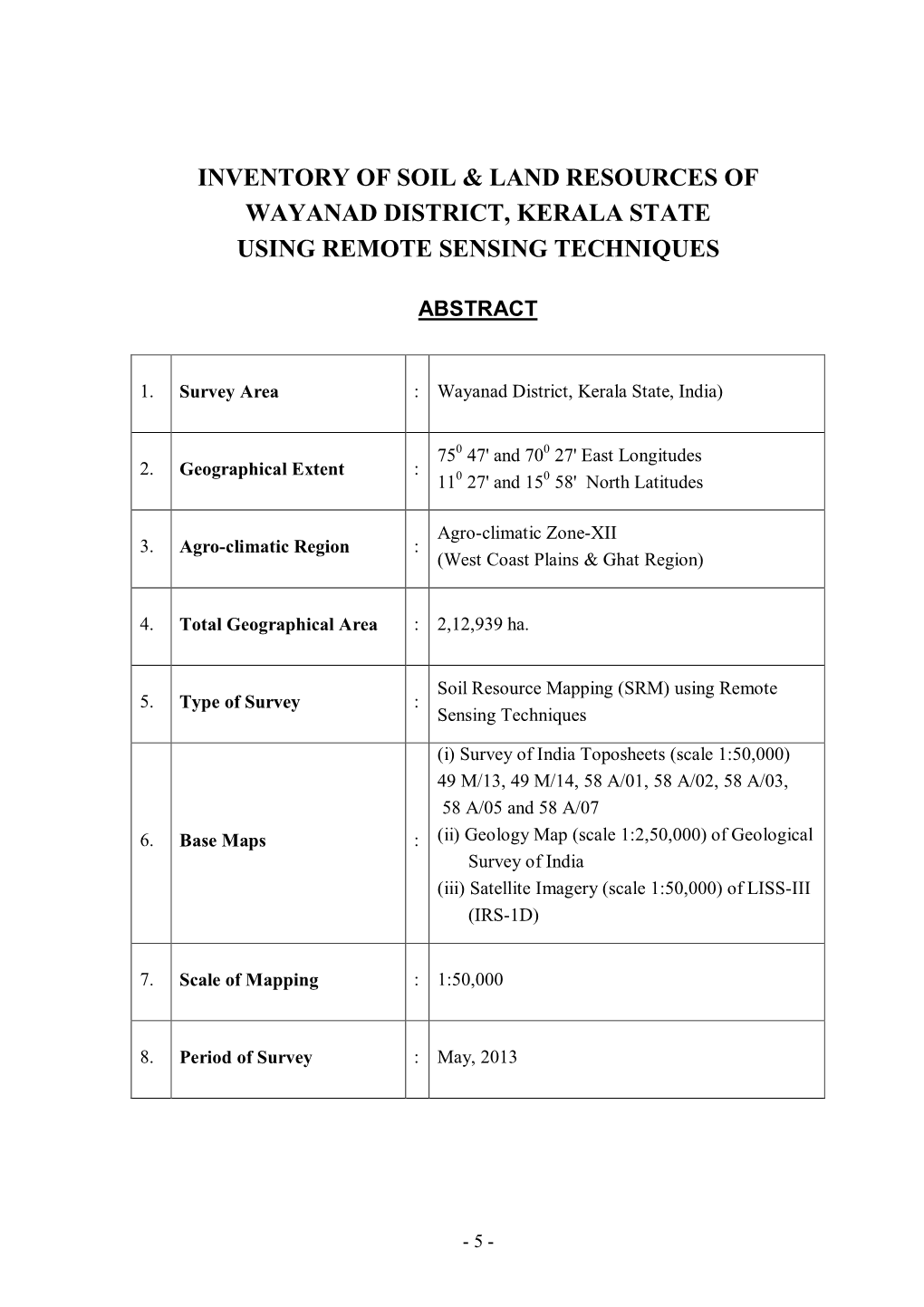 Inventory of Soil & Land Resources of Wayanad District, Kerala State Using