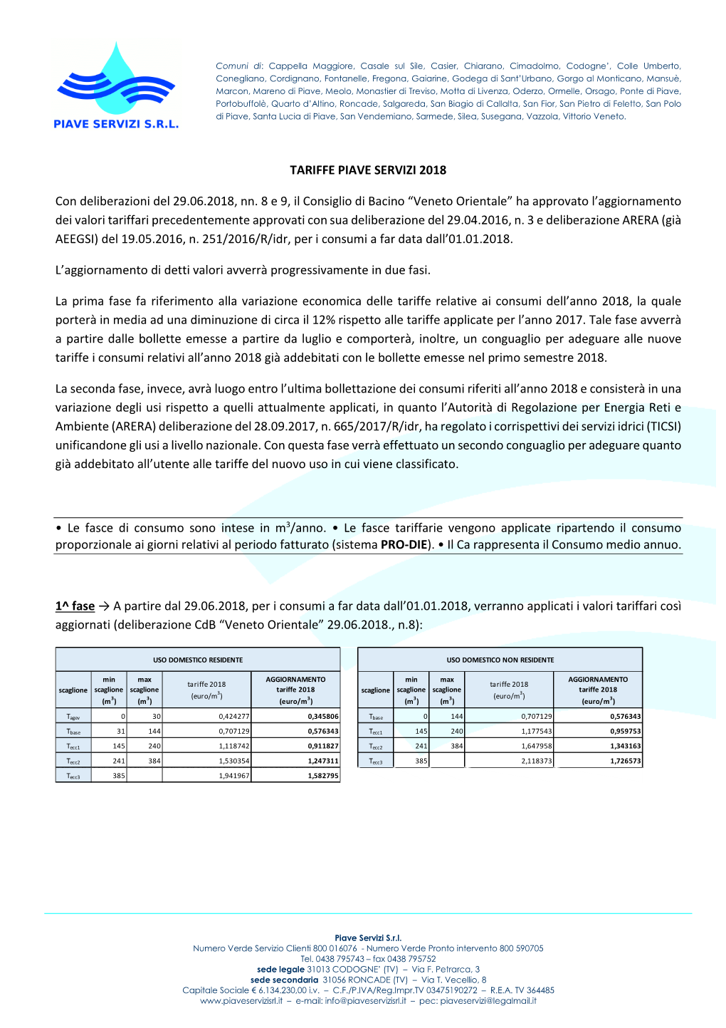 TARIFFE PIAVE SERVIZI 2018 Con Deliberazioni Del 29.06.2018, Nn. 8