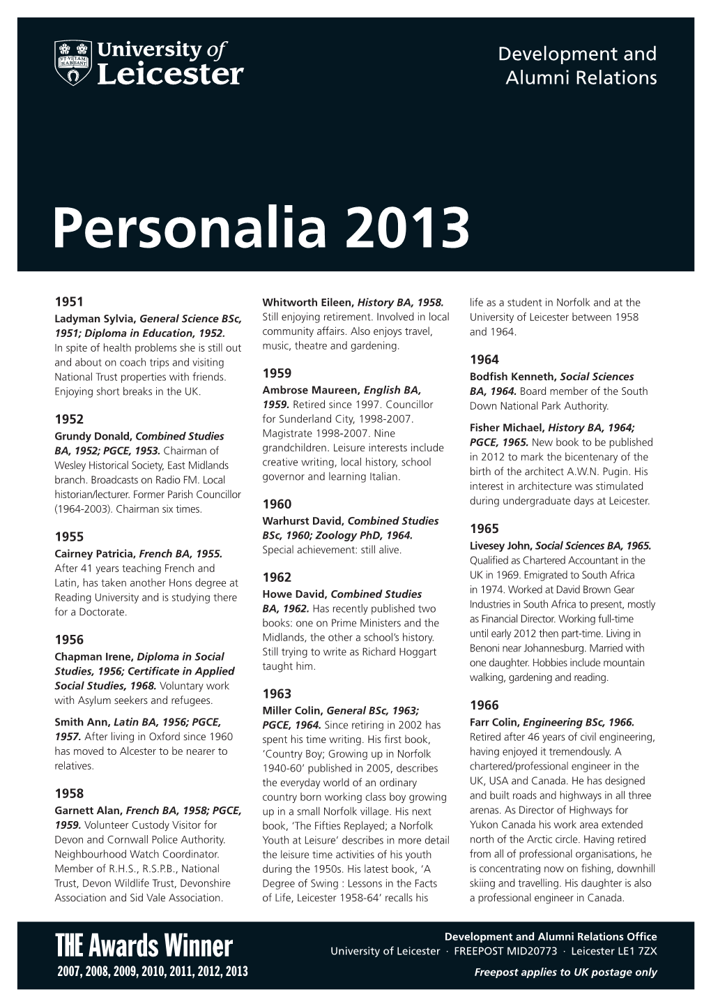 Personalia 2013