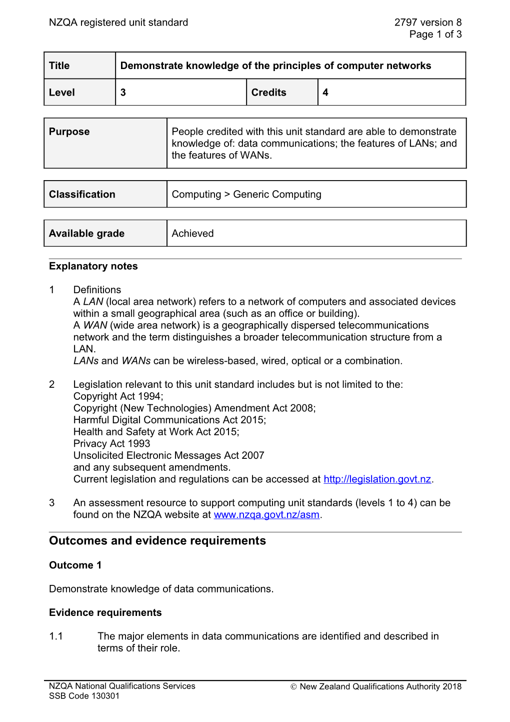 2797 Demonstrate Knowledge of the Principles of Computer Networks