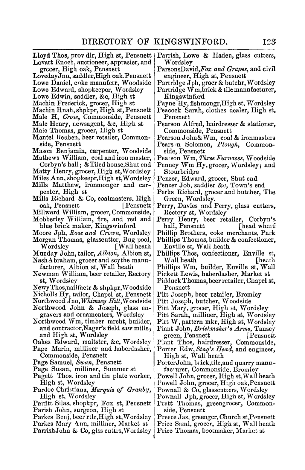 Directory of Kingswinford