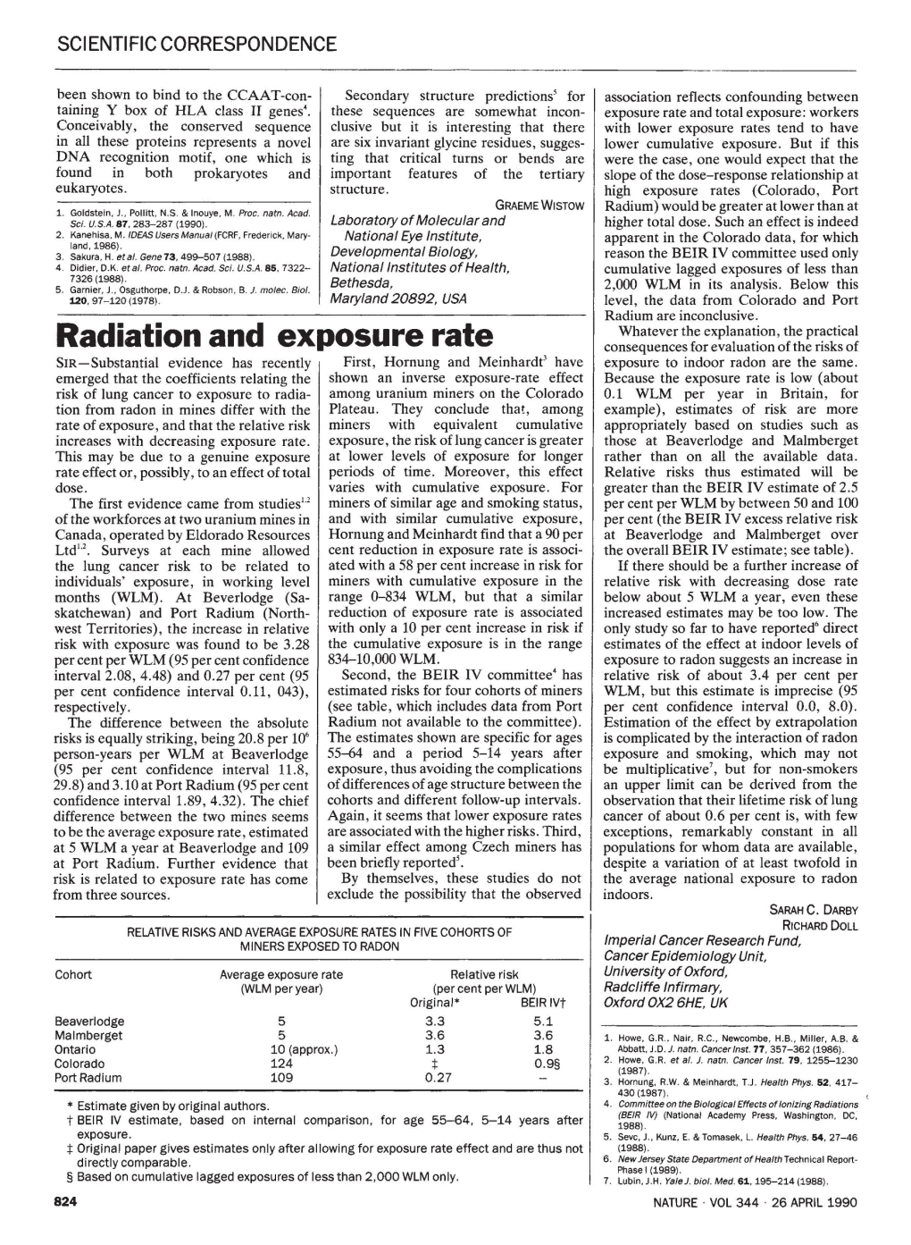 Radiation and Exposure Rate