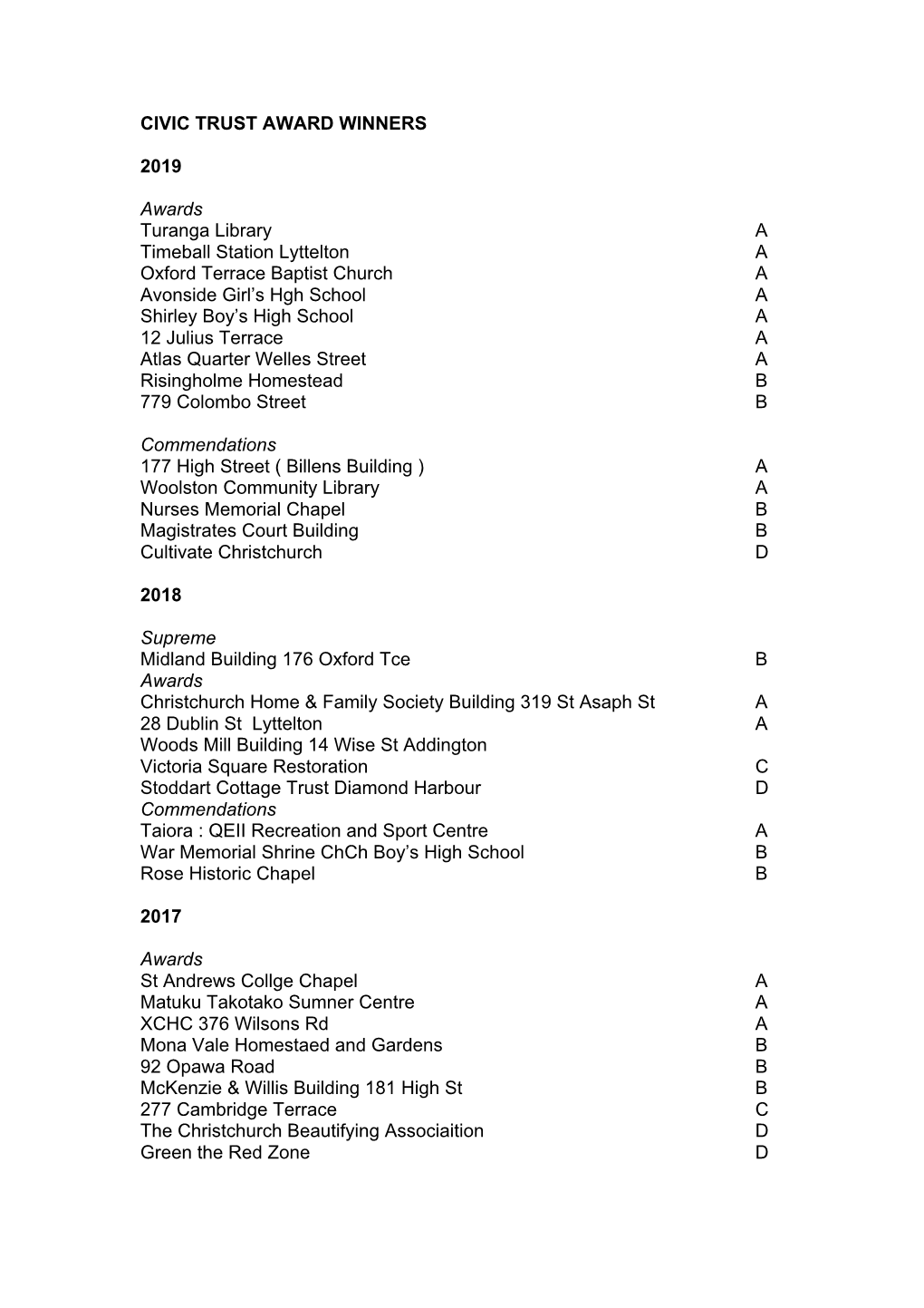 CIVIC TRUST AWARD WINNERS 2019 Awards Turanga Library a Timeball Station Lyttelton a Oxford Terrace Baptist Church a Avonside