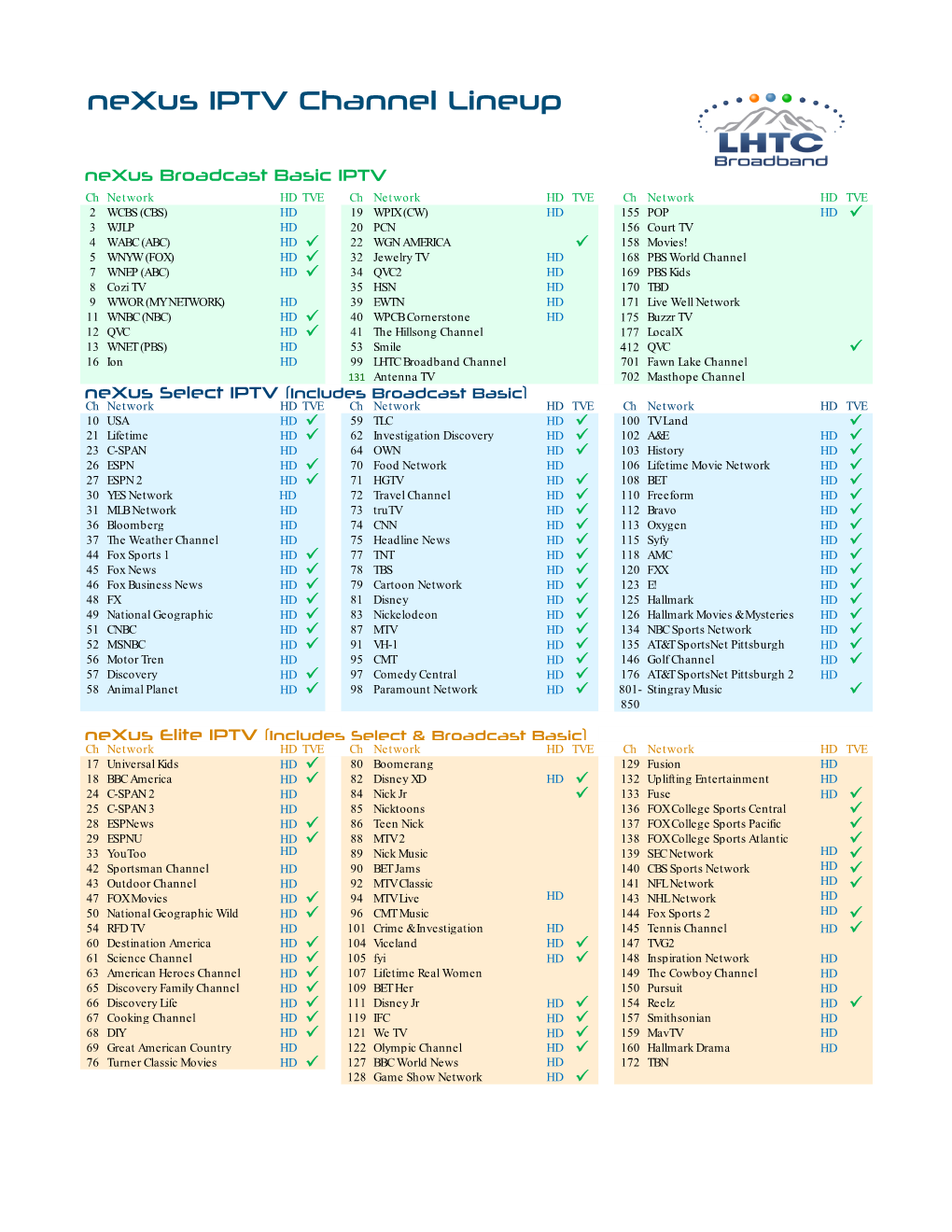 Nexus IPTV Channel Lineup