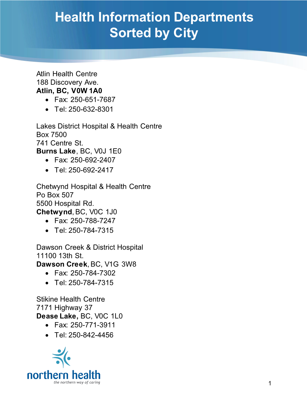 Health Information Departments Sorted by City