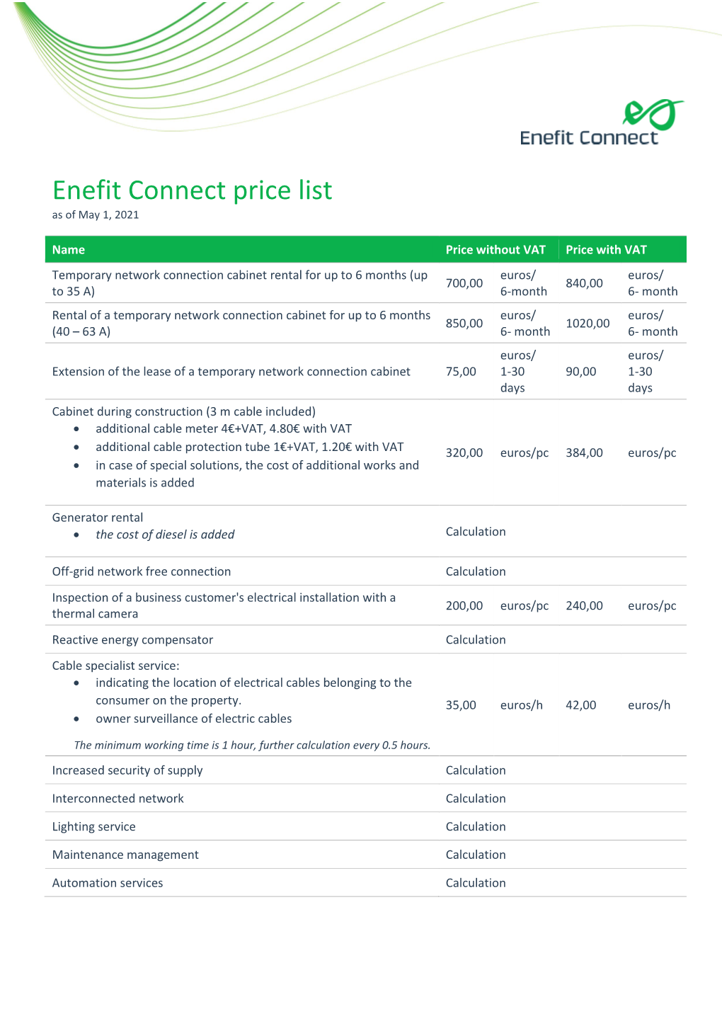 Enefit Connect Price List As of May 1, 2021