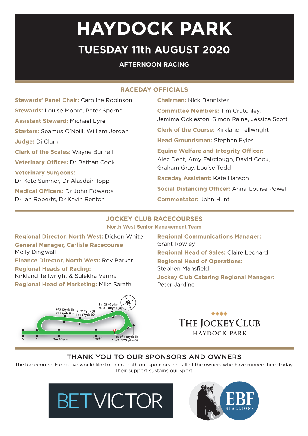 HAYDOCK PARK TUESDAY 11Th AUGUST 2020 AFTERNOON RACING