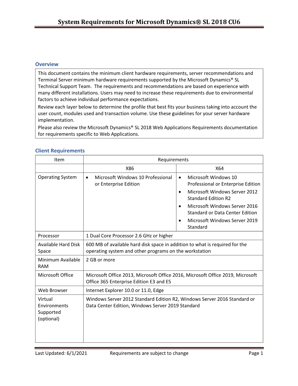 System Requirements for Microsoft Dynamics® SL 2018 CU6