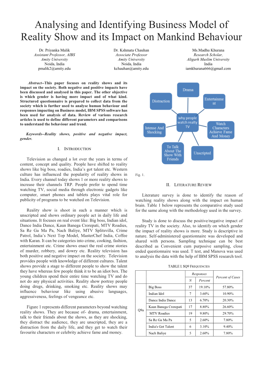 Analysing and Identifying Business Model of Reality Show and Its Impact on Mankind Behaviour