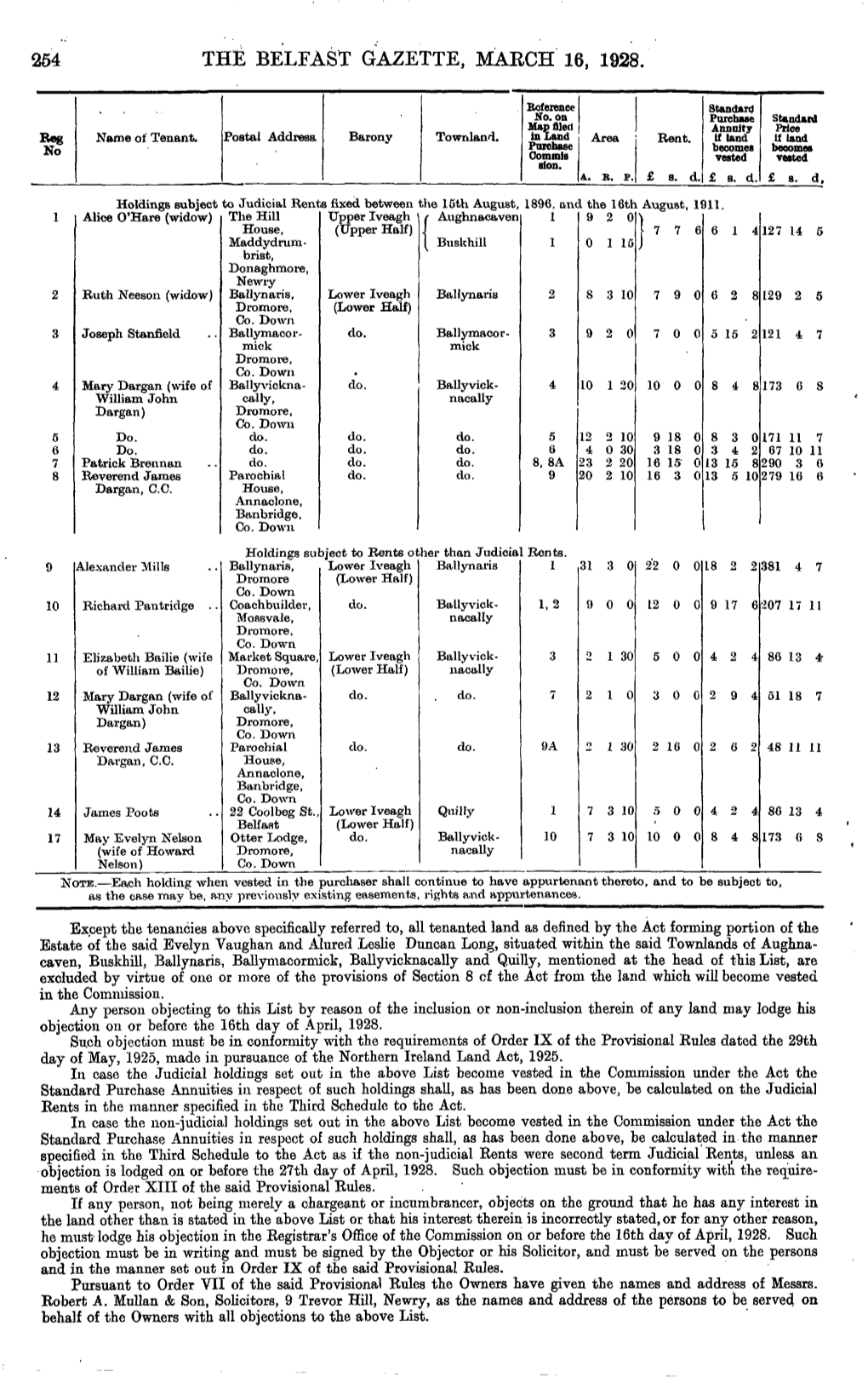 254 the Belfast Gazette, March 16, 1928