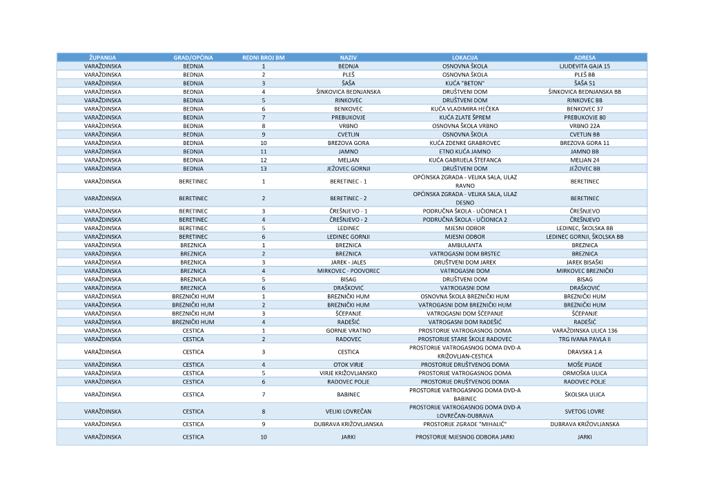 05 VARAŽDINSKA.Pdf