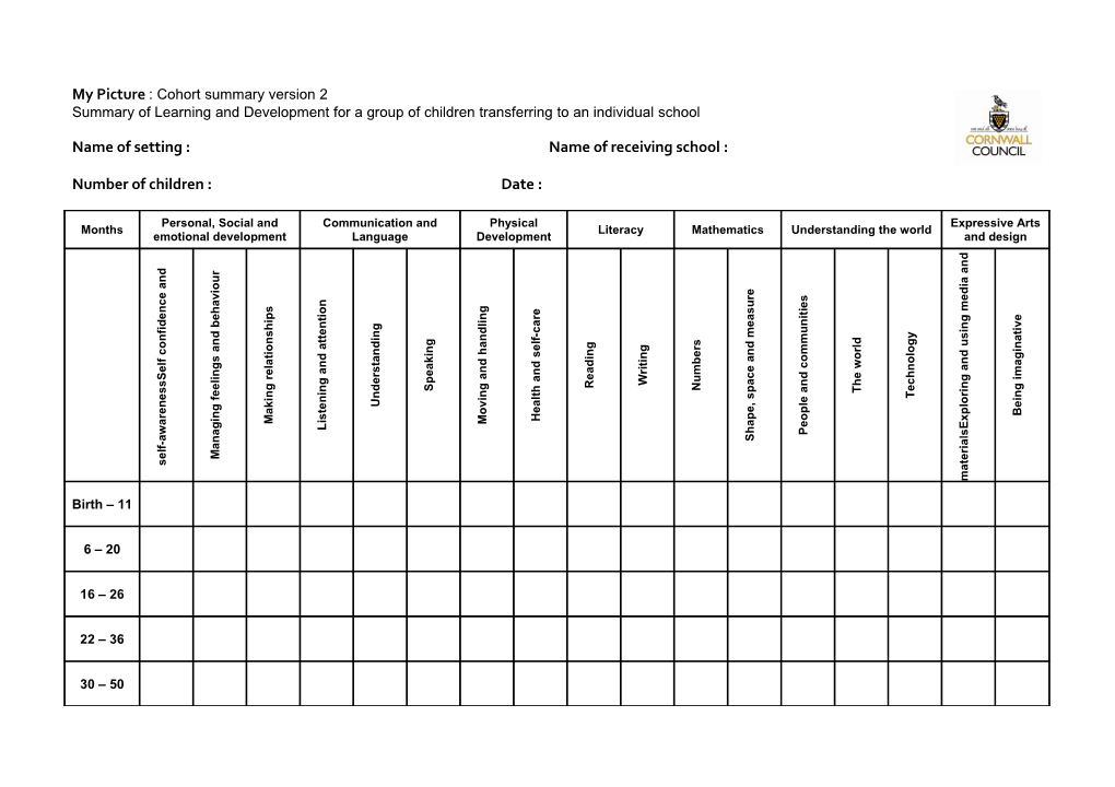 My Picture : Cohort Summary Version 2