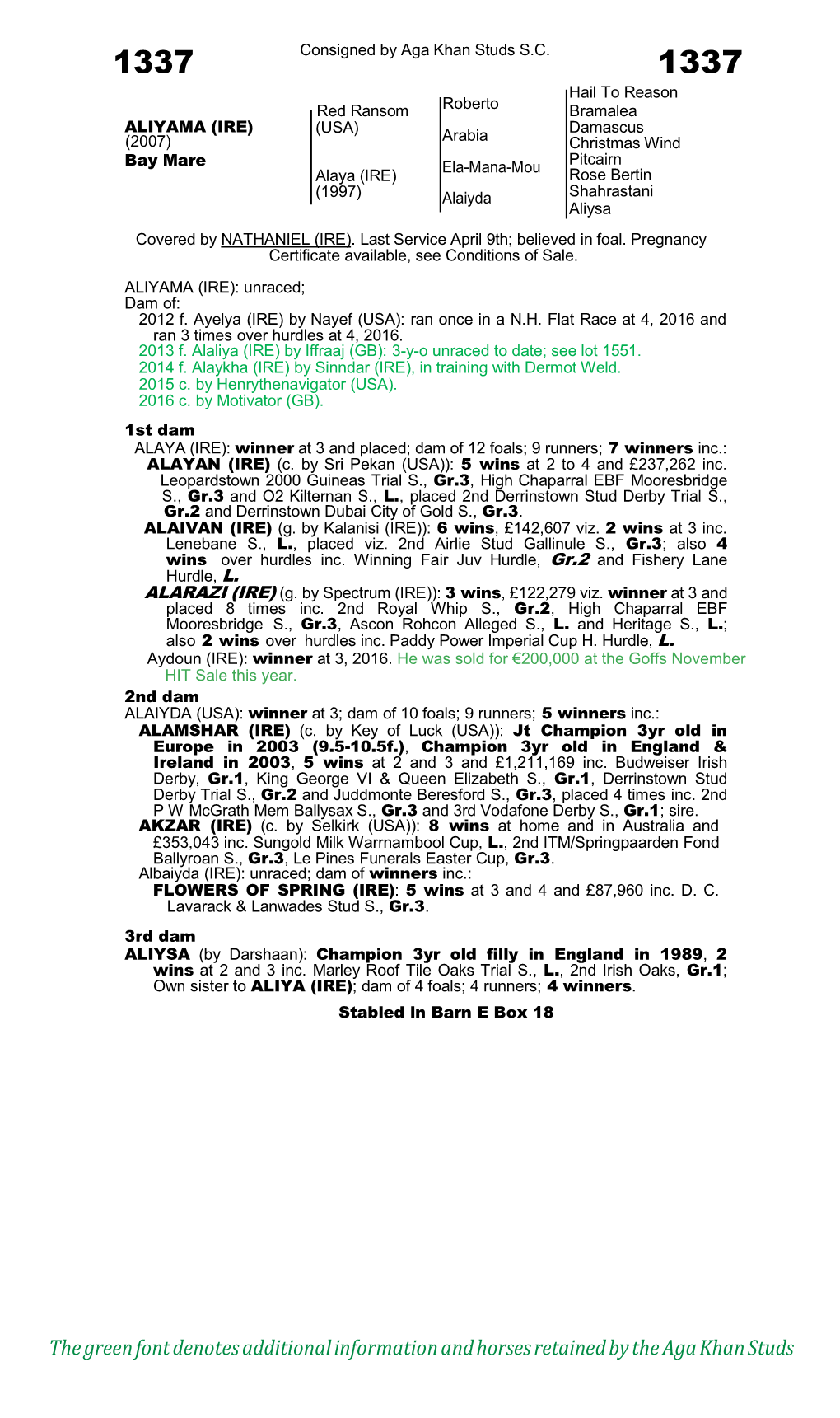 The Green Font Denotes Additional Information and Horses Retained by the Aga Khan Studs