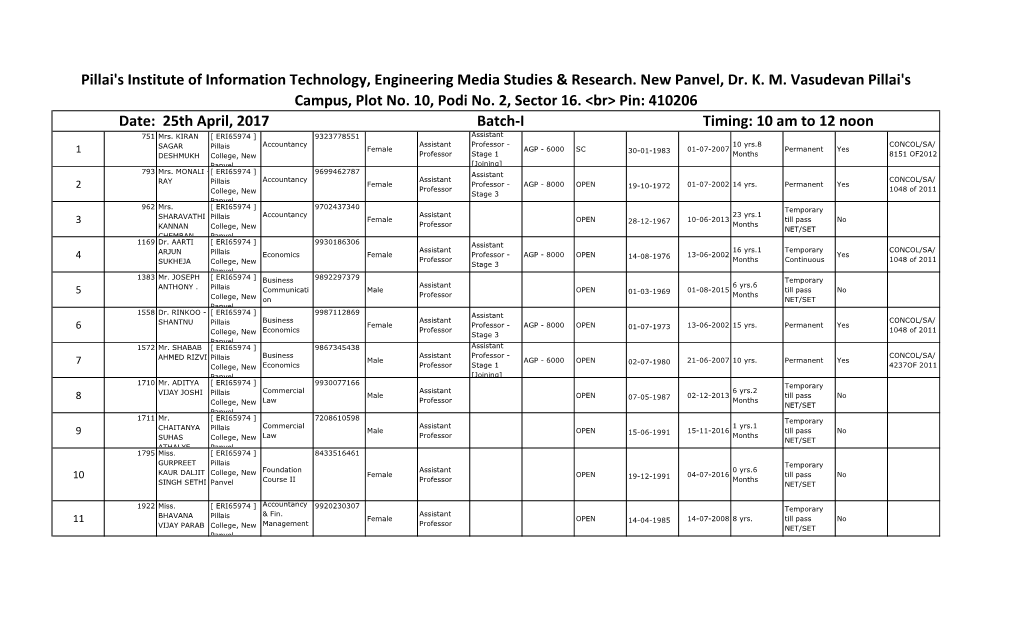 Pillai's Institute of Information Technology, Engineering Media Studies & Research