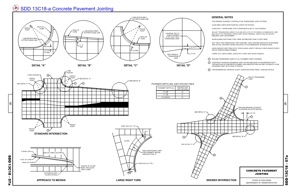 SDD 13C18 Concrete Pavement Jointing