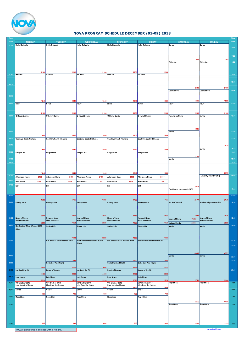 Nova Program Schedule December (01-09) 2018