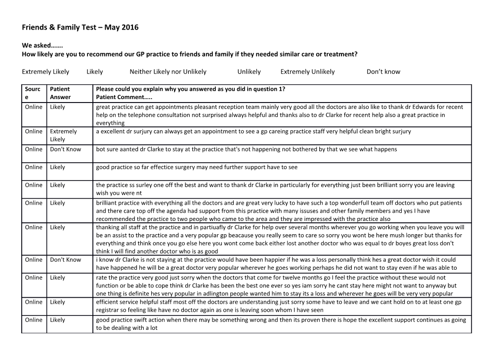 Friends & Family Test May 2016