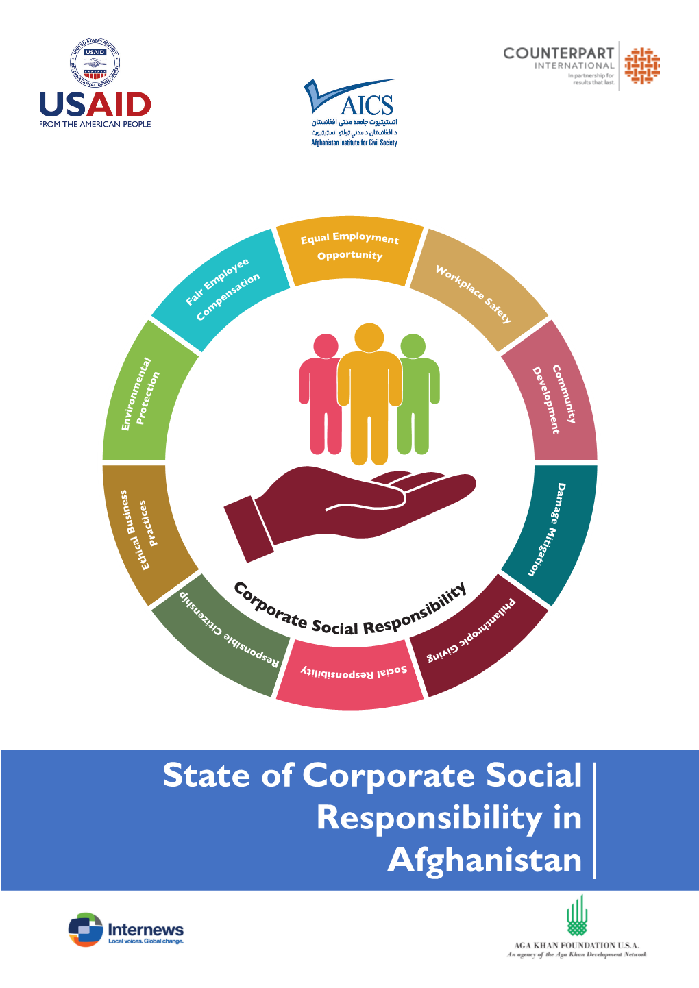 State of Corporate Social Responsibility in Afghanistan