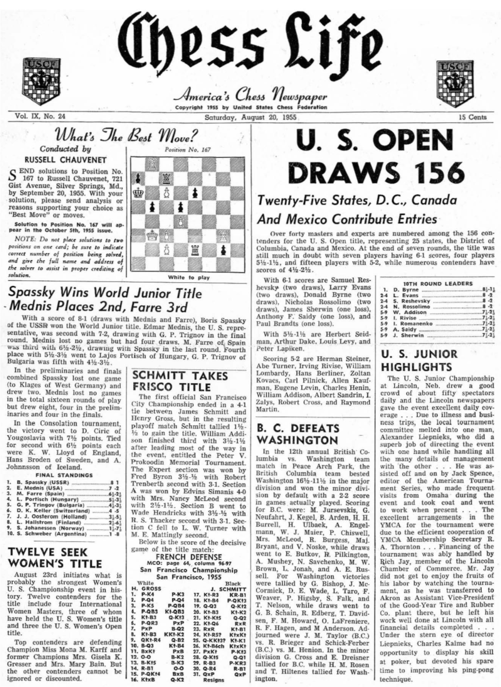 U. S. Open Draws