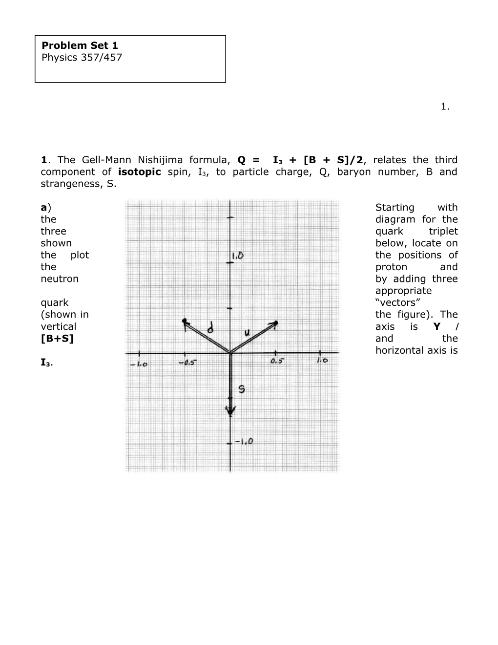 1. the Gell-Mann Nishijima Formula, Q = I3 + B + S /2 , Relates the Third Component Of