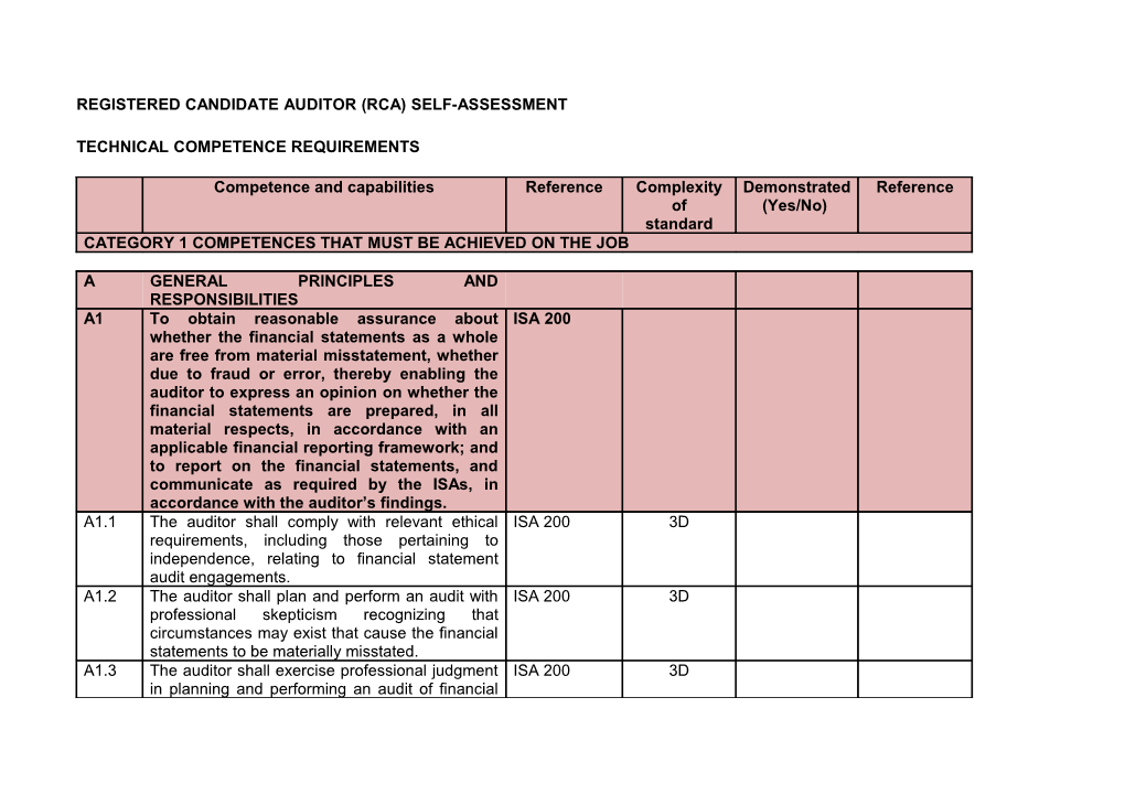 Training Contract Overview and Outcomes