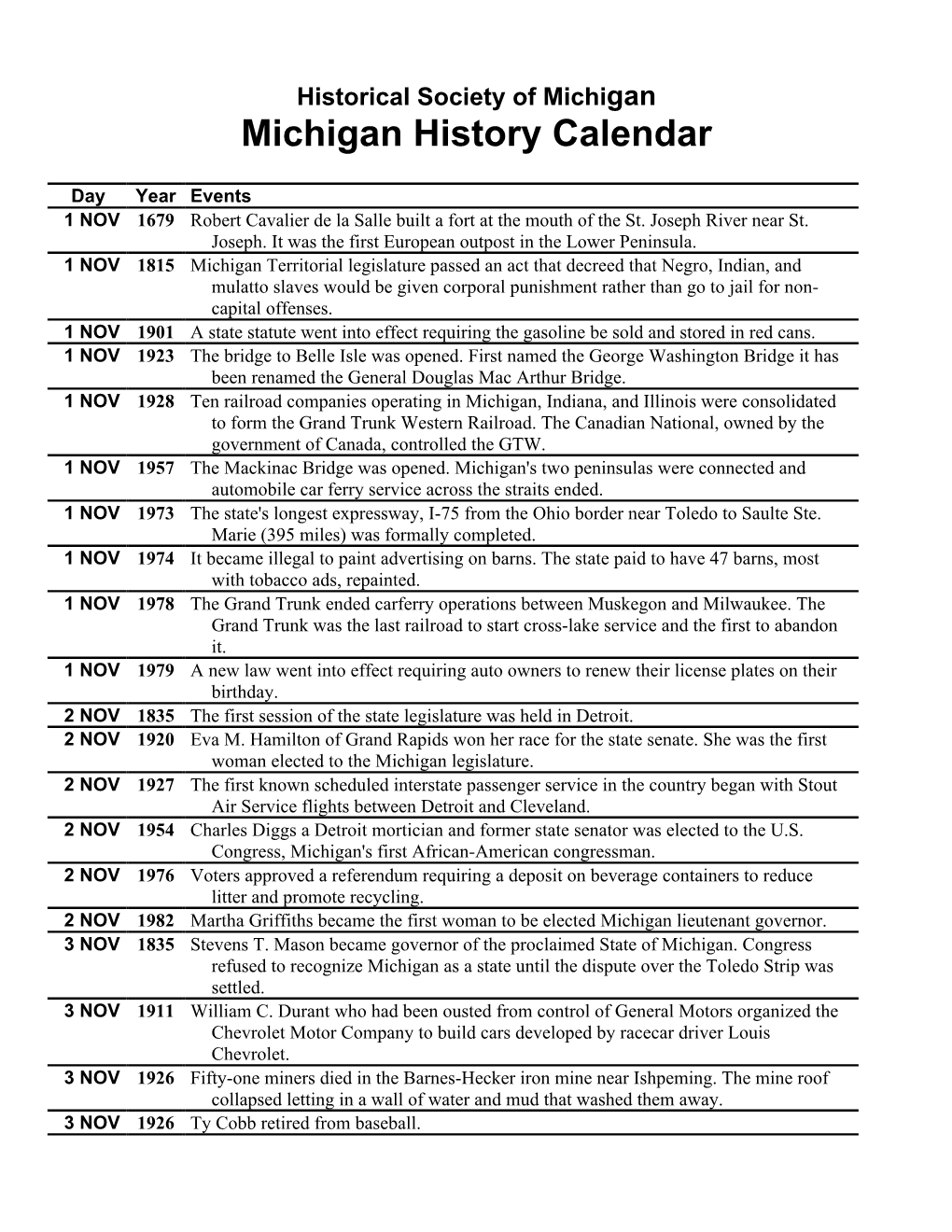 Michigan History Calendar