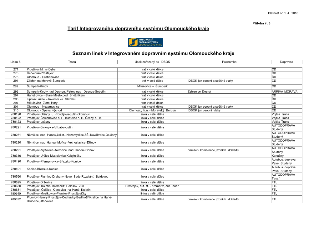 Tarif Integrovaného Dopravního Systému Olomouckého Kraje