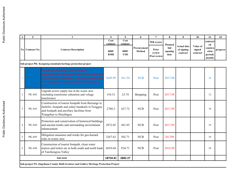 World Bank Document