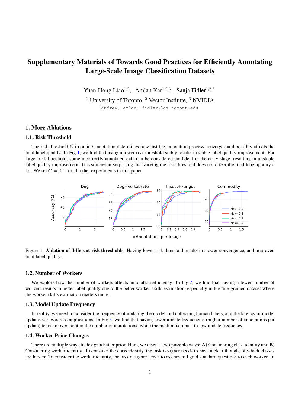 Supplementary Materials of Towards Good Practices for Efficiently