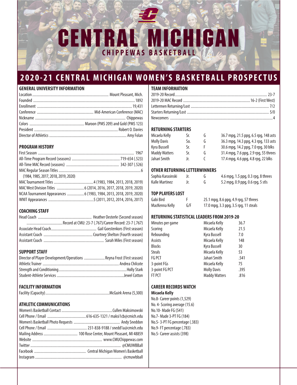 2020-21 Central Michigan Women's Basketball Prospectus