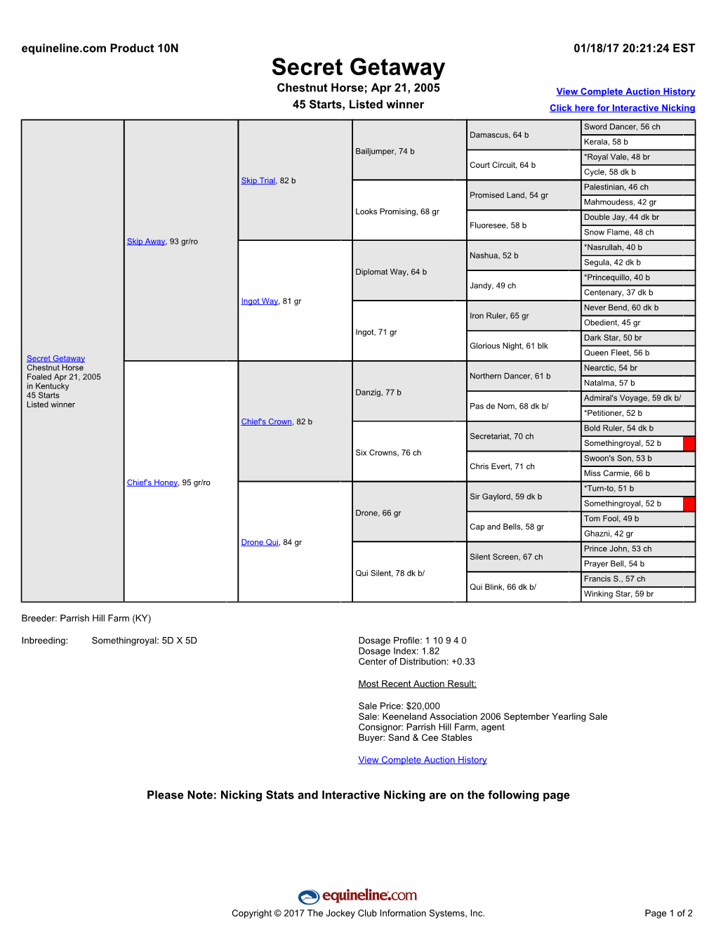 Secret Getaway Chestnut Horse; Apr 21, 2005 View Complete Auction History 45 Starts, Listed Winner Click Here for Interactive Nicking