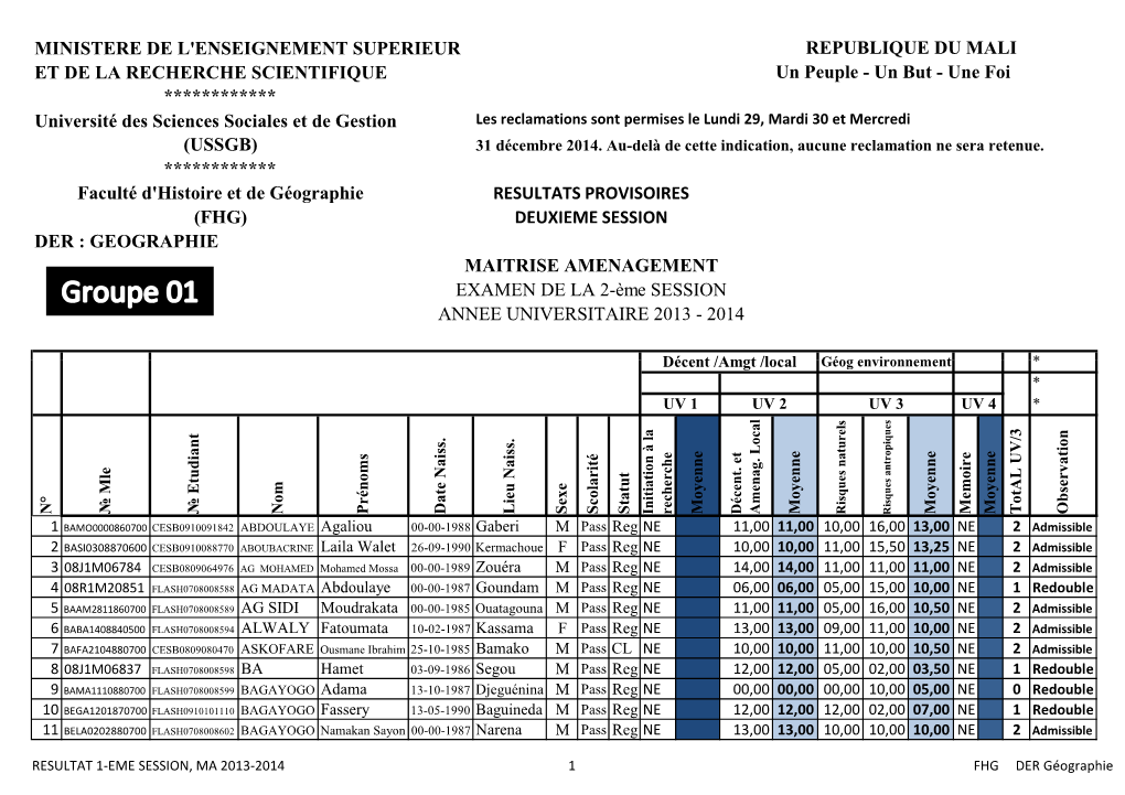 Ministere De L'enseignement Superieur Et De La