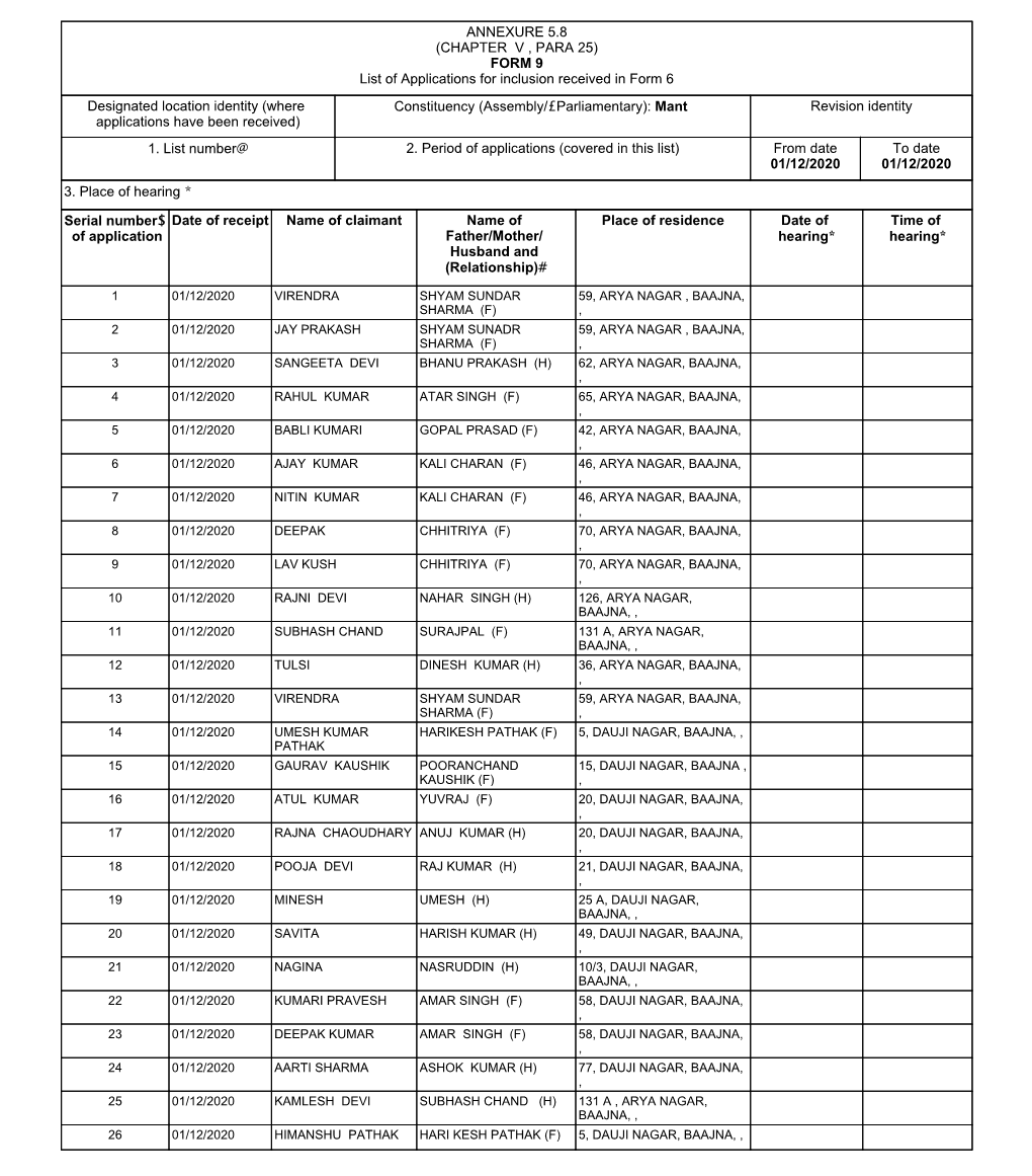 ANNEXURE 5.8 (CHAPTER V , PARA 25) FORM 9 List of Applications For