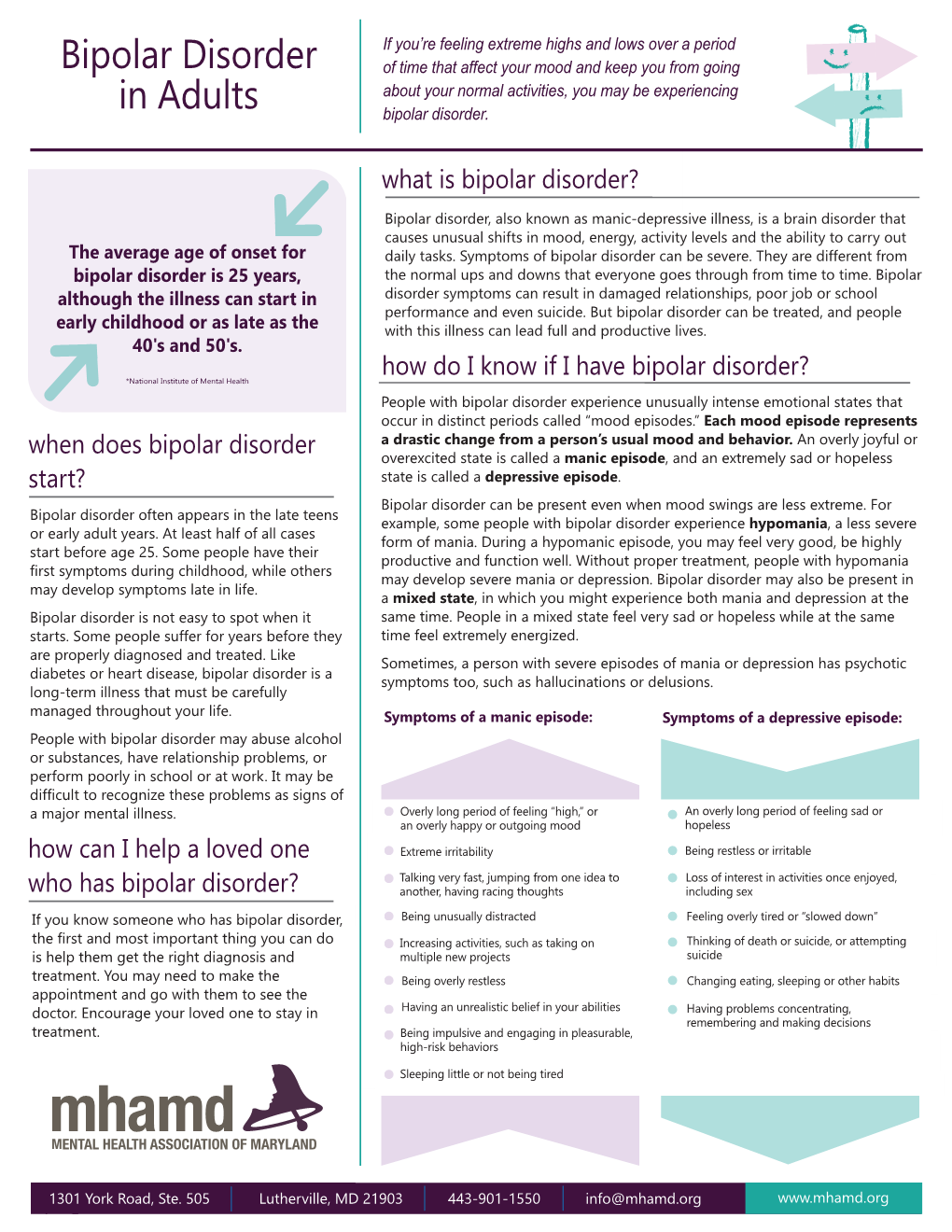 Bipolar Disorder Fact Sheet