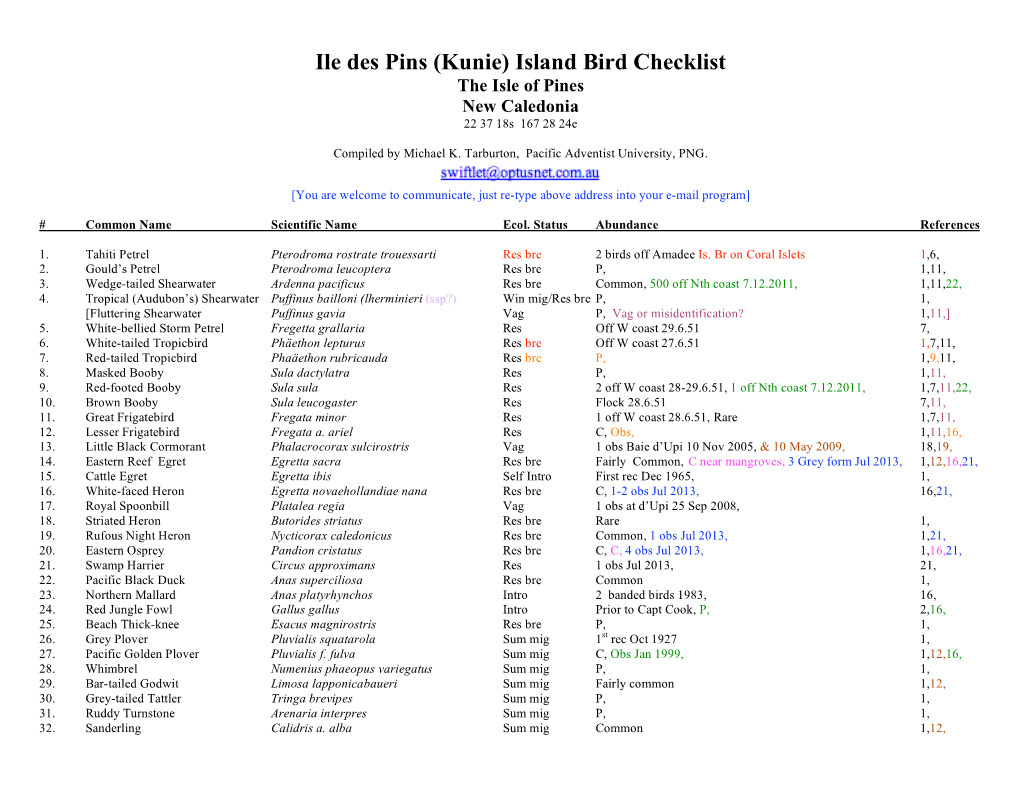 Ile Des Pins (Kunie) Island Bird Checklist the Isle of Pines New Caledonia 22 37 18S 167 28 24E