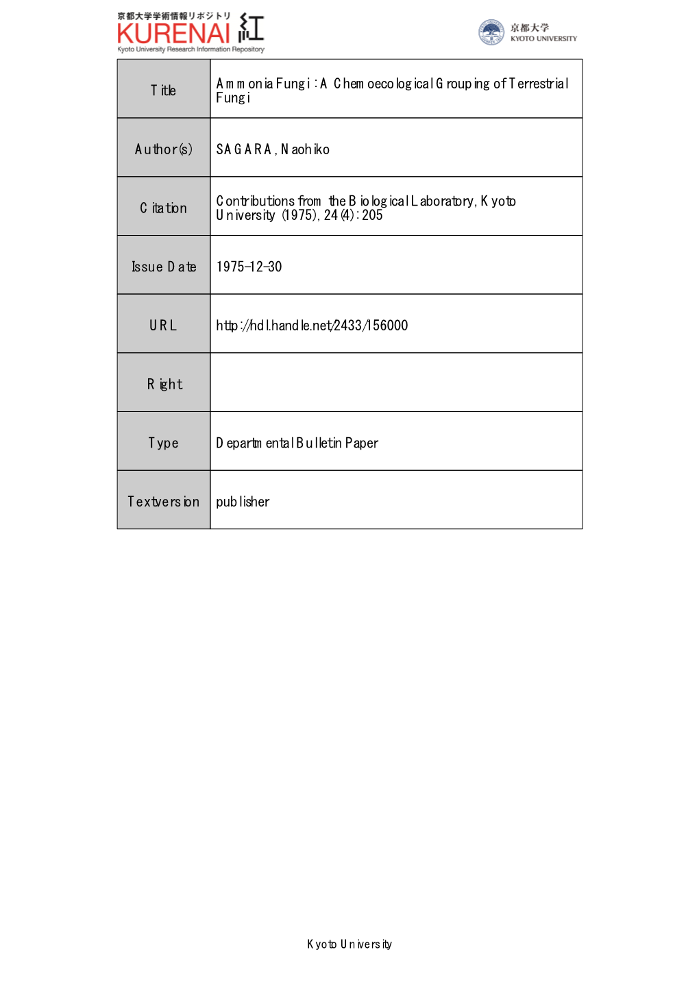 Title Ammonia Fungi : a Chemoecological Grouping Of