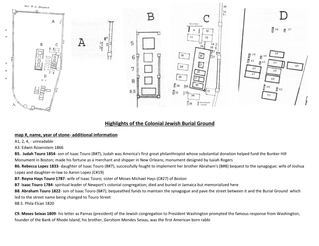 Highlights of the Colonial Jewish Burial Ground Map #, Name, Year of Stone- Additional Information A1, 2, 4, - Unreadable A3