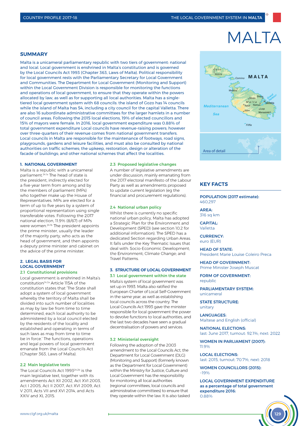 LOCAL GOVERNMENT SYSTEM in Malta MALTA SUMMARY Malta Is a Unicameral Parliamentary Republic with Two Tiers of Government: National and Local