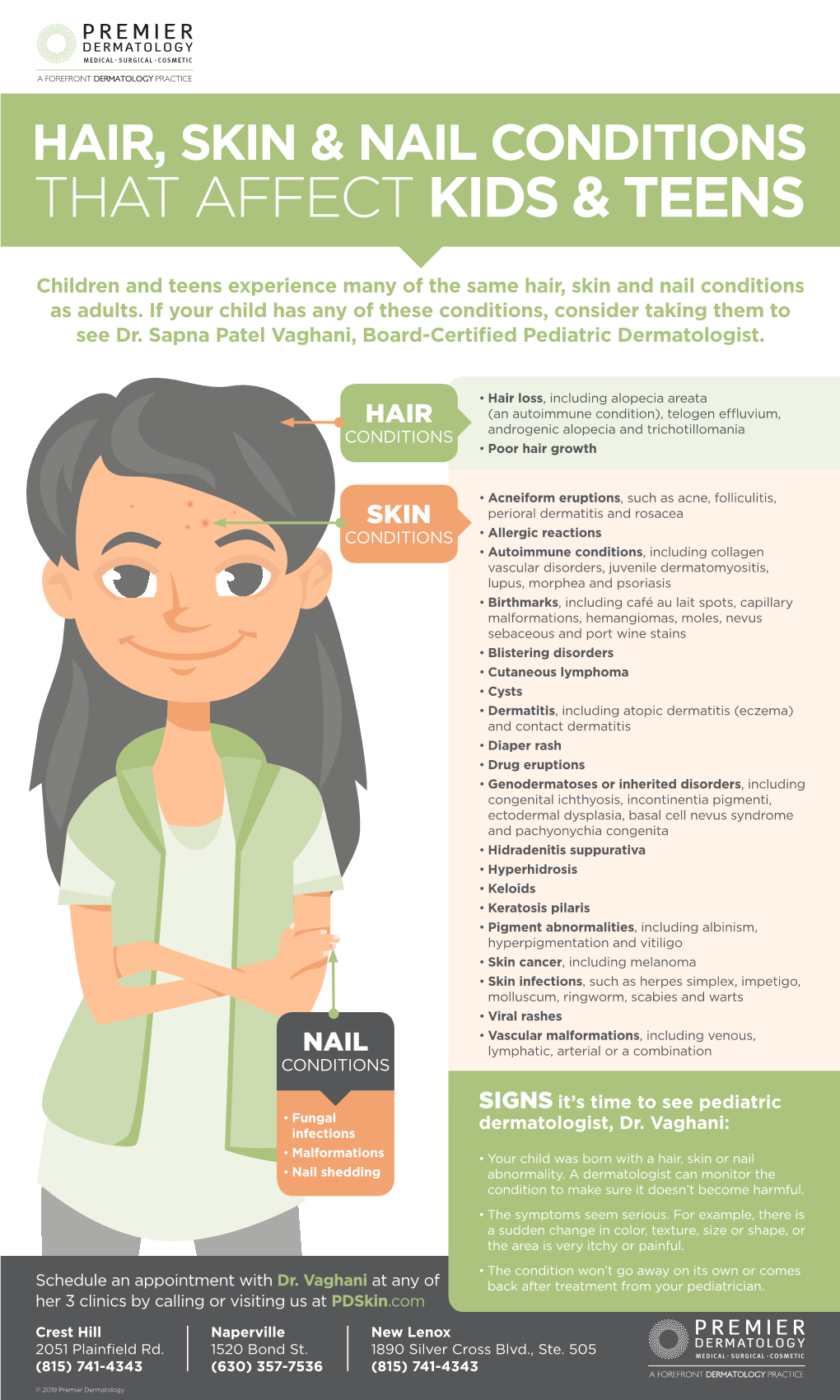 Hair, Skin & Nail Conditions