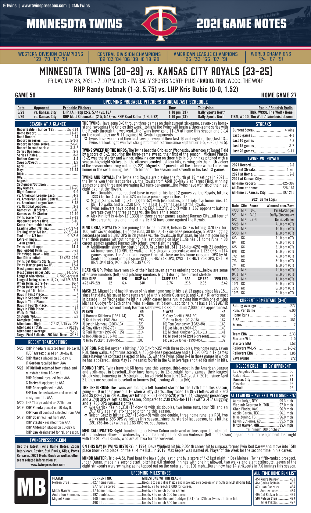 MINNESOTA TWINS (20-29) Vs. KANSAS CITY ROYALS (23-25) FRIDAY, MAY 28, 2021 - 7:10 P.M