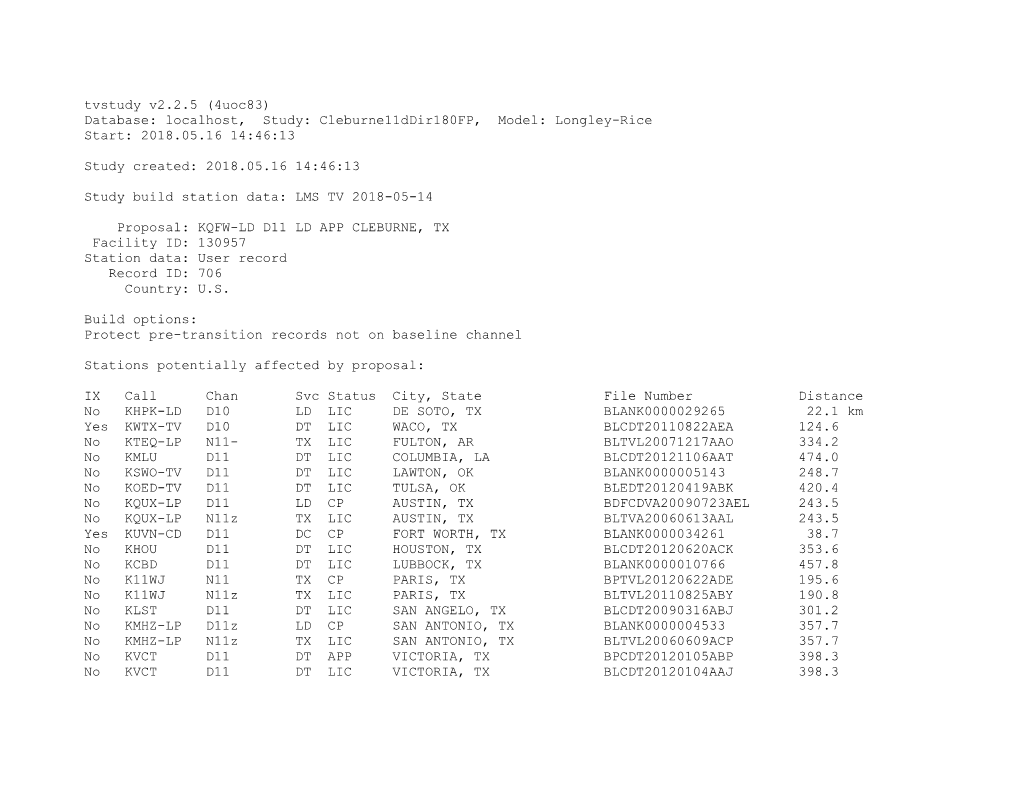 Database: Localhost, Study: Cleburne11ddir180fp, Model: Longley-Rice Start: 2018.05.16 14:46:13