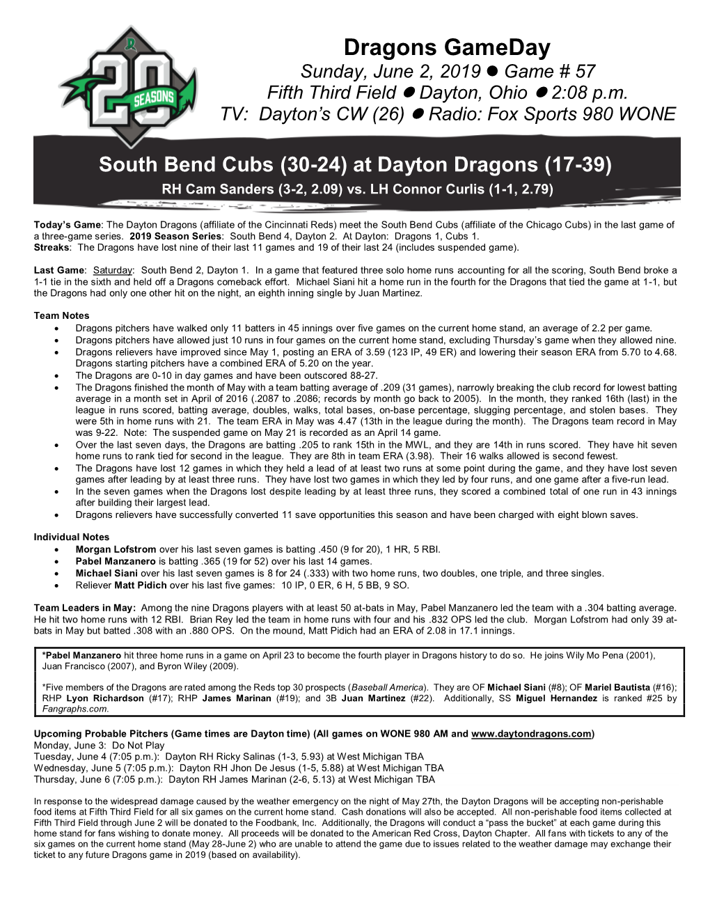 Dragons Gameday Sunday, June 2, 2019  Game # 57 Fifth Third Field  Dayton, Ohio  2:08 P.M