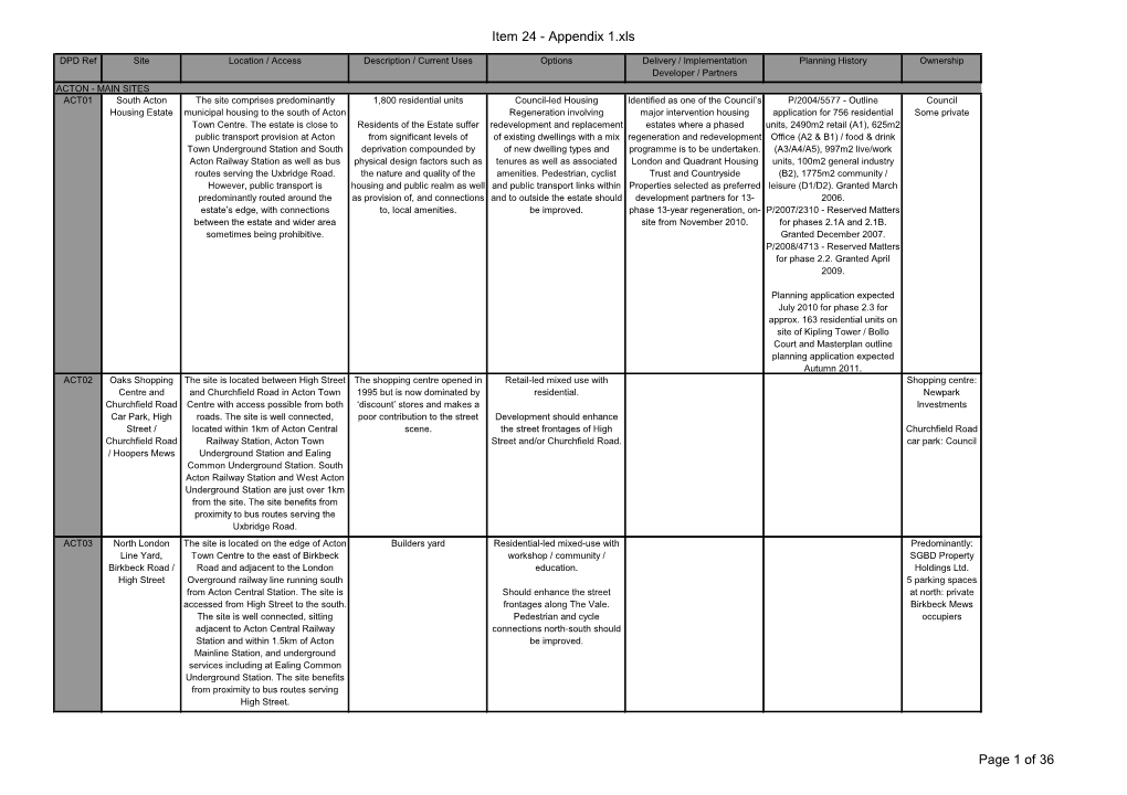 Item 24 - Appendix 1.Xls