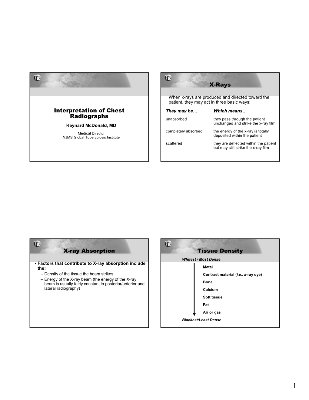 Interpretation of Chest Radiographs X-Rays X-Ray Absorption Tissue