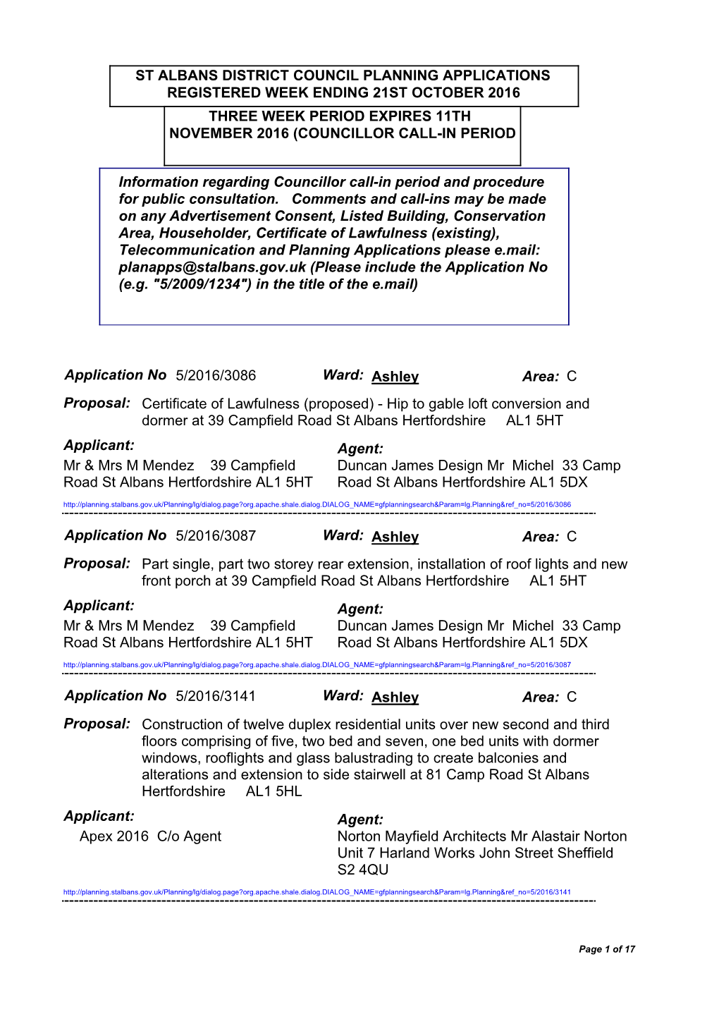 St Albans District Council Planning Applications Registered Week Ending 21St October 2016 Three Week Period Expires 11Th November 2016 (Councillor Call-In Period